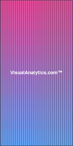 VisualAnalytics banner